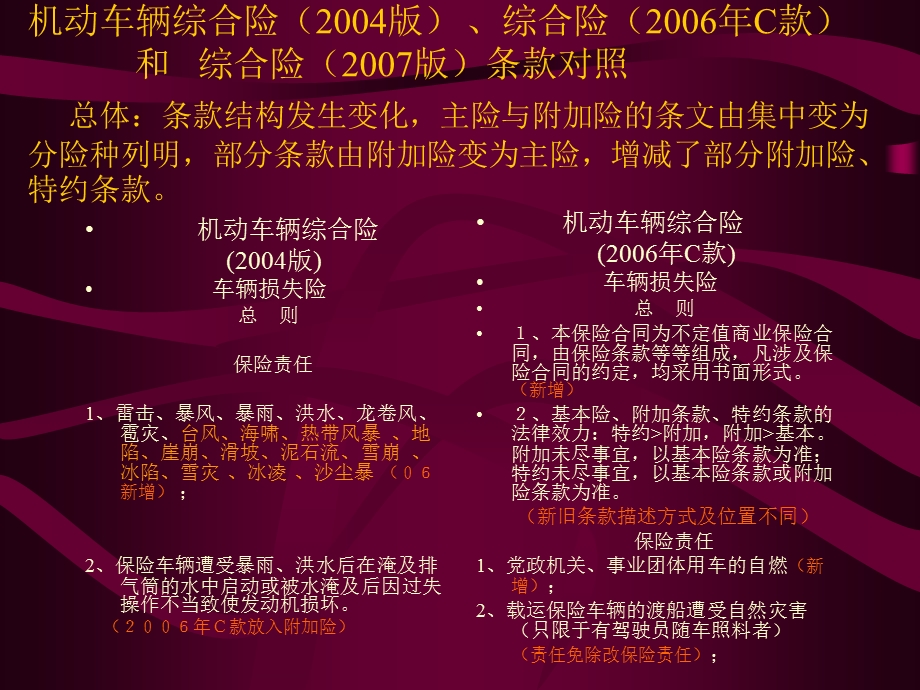 机动车辆保险理算与核赔课程.ppt_第3页