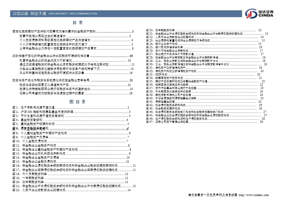 策略视角下对金融体系的思考：投融资体系如何演变1016.ppt_第3页