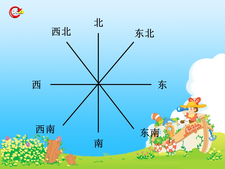 青岛版小学数学《学看平面图》精品课件.ppt_第1页