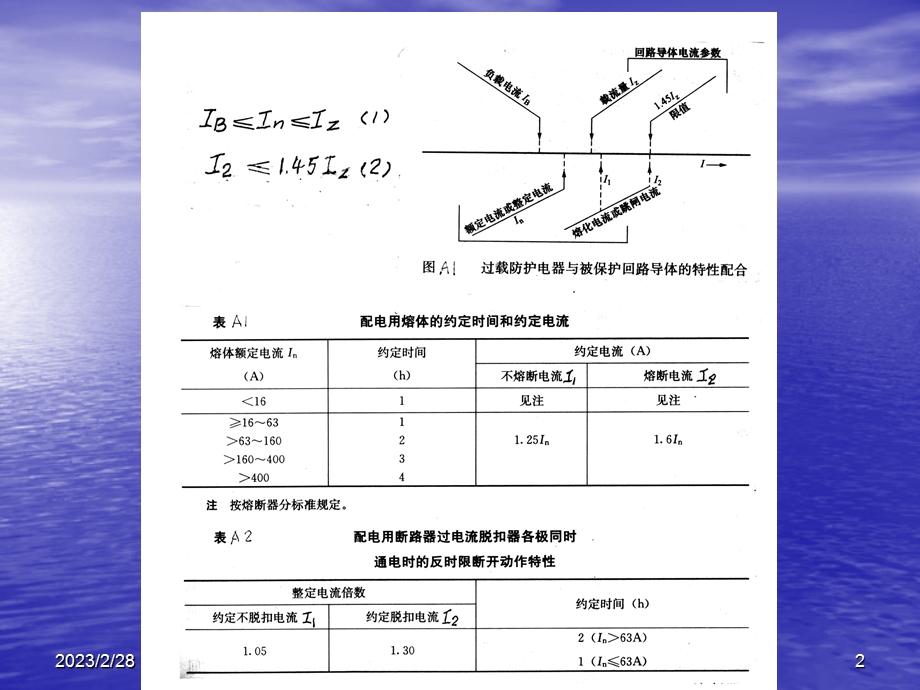 低压电气装置的设计、安装、检验与应用技术.ppt_第2页