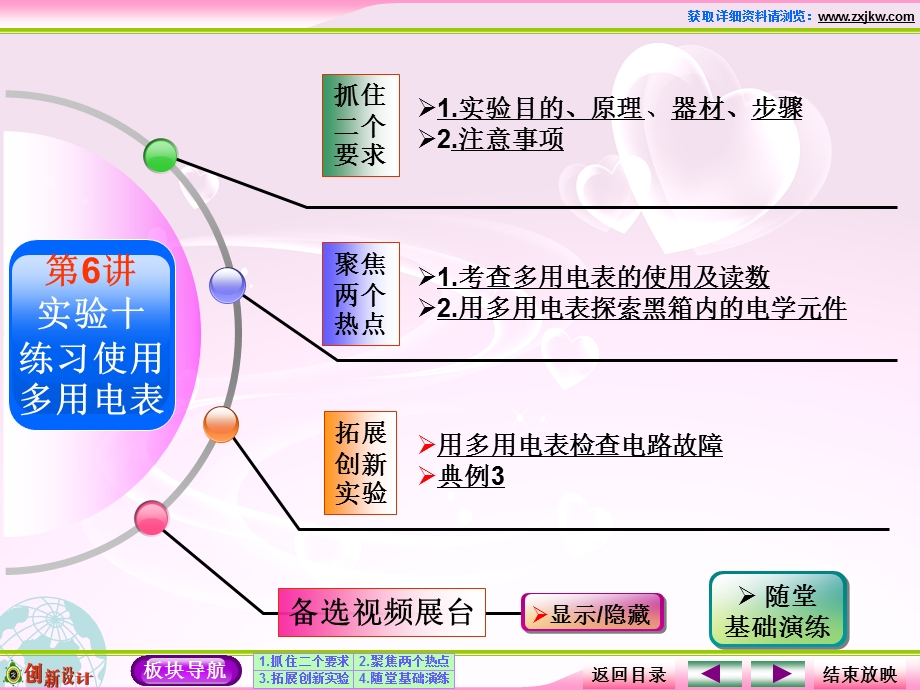 人教版高中物理选修31第6讲 实验十练习使用多用电表.ppt_第2页