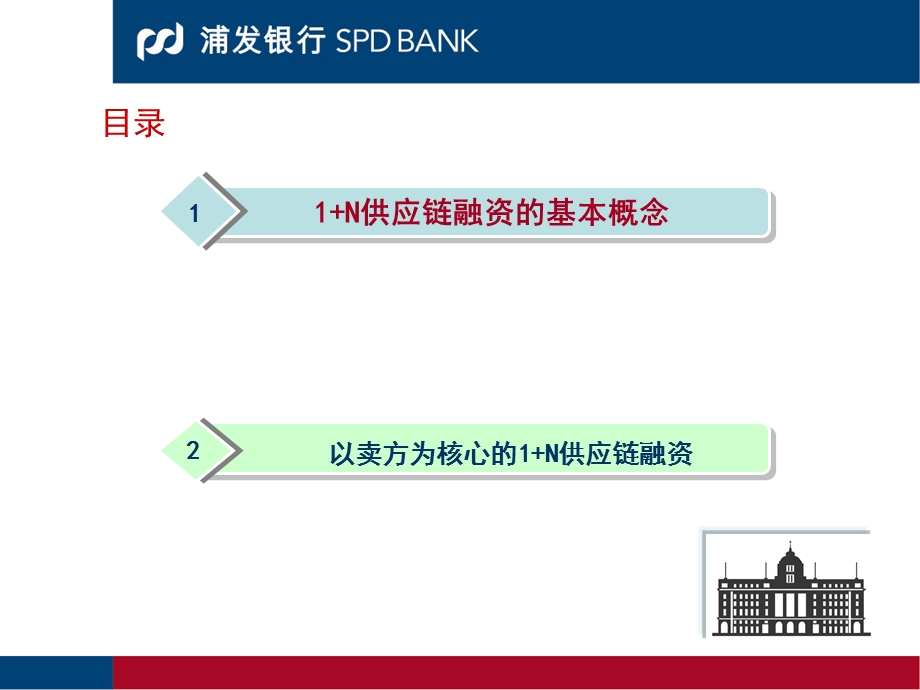 银行以卖方为核心的1+N供应链融资.ppt_第2页