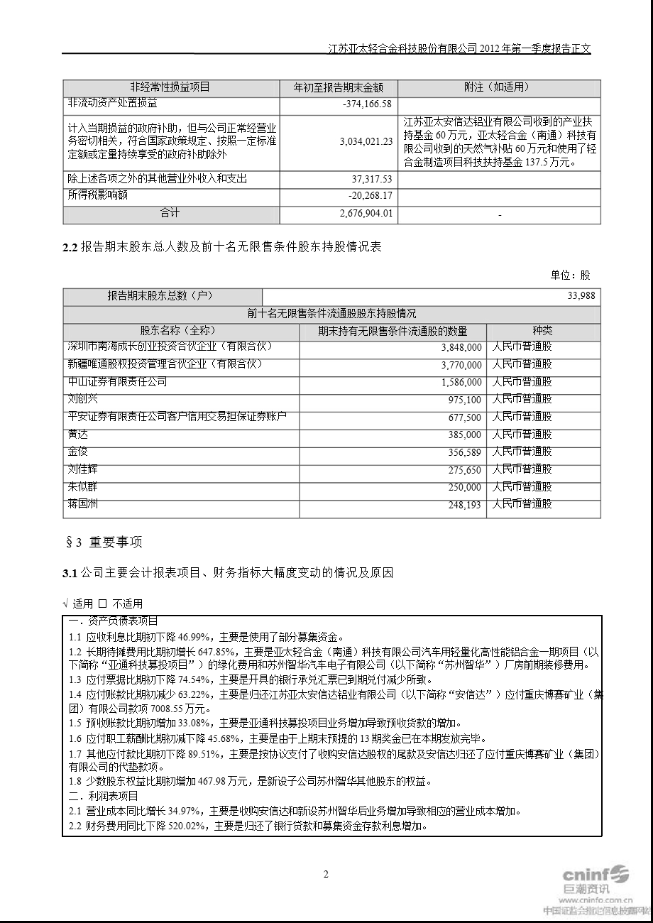 亚太科技：第一季度报告正文.ppt_第2页