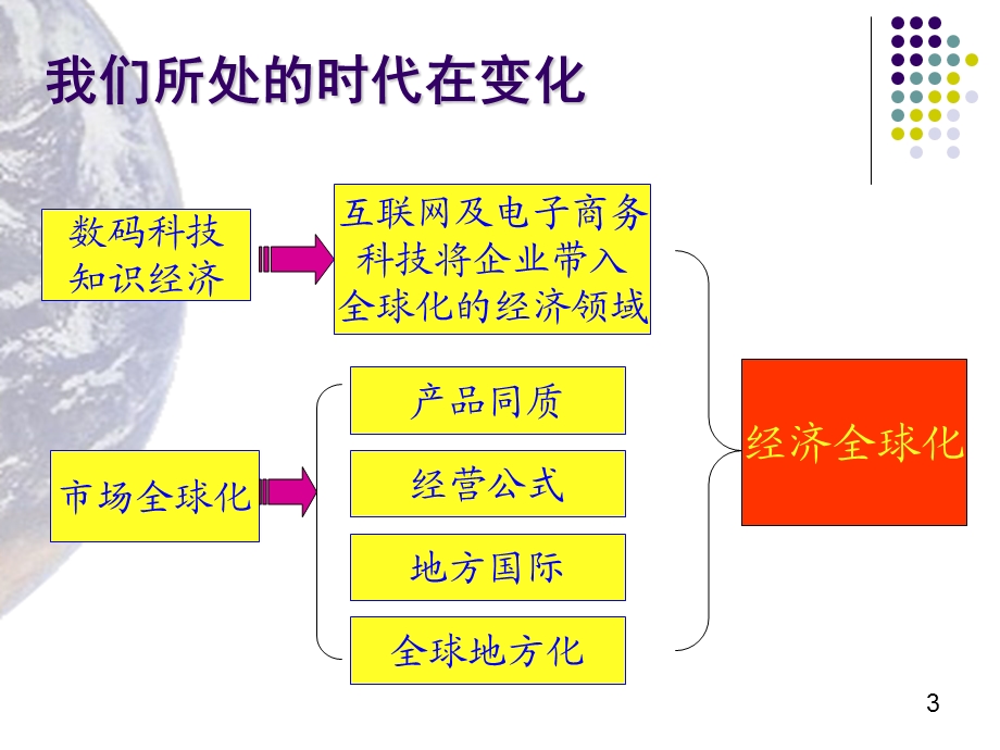 【广告策划PPT】KA卖场运作方法与技巧.ppt_第3页