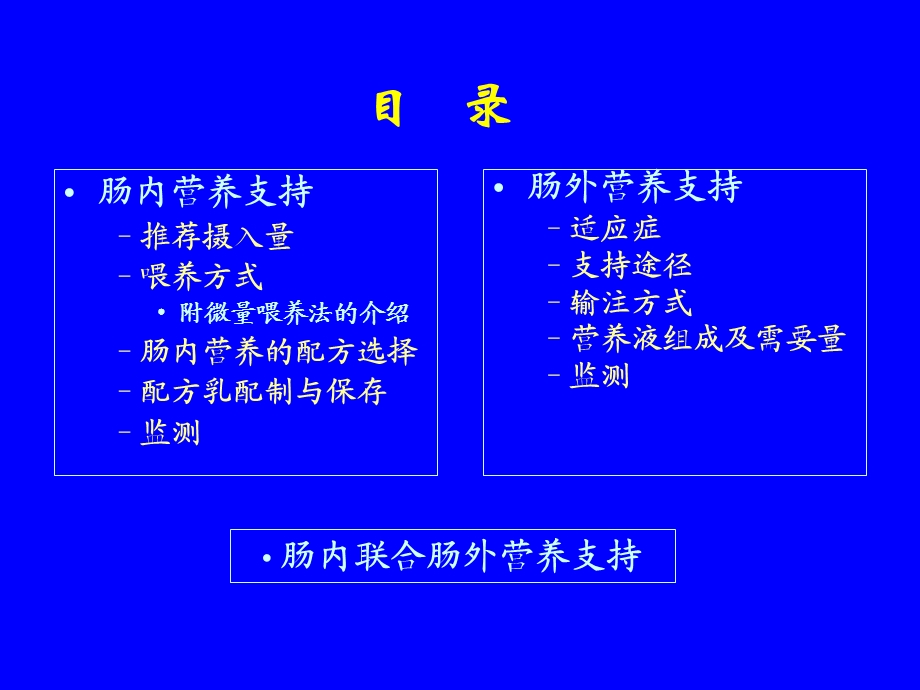 新生儿营养支持.ppt_第3页