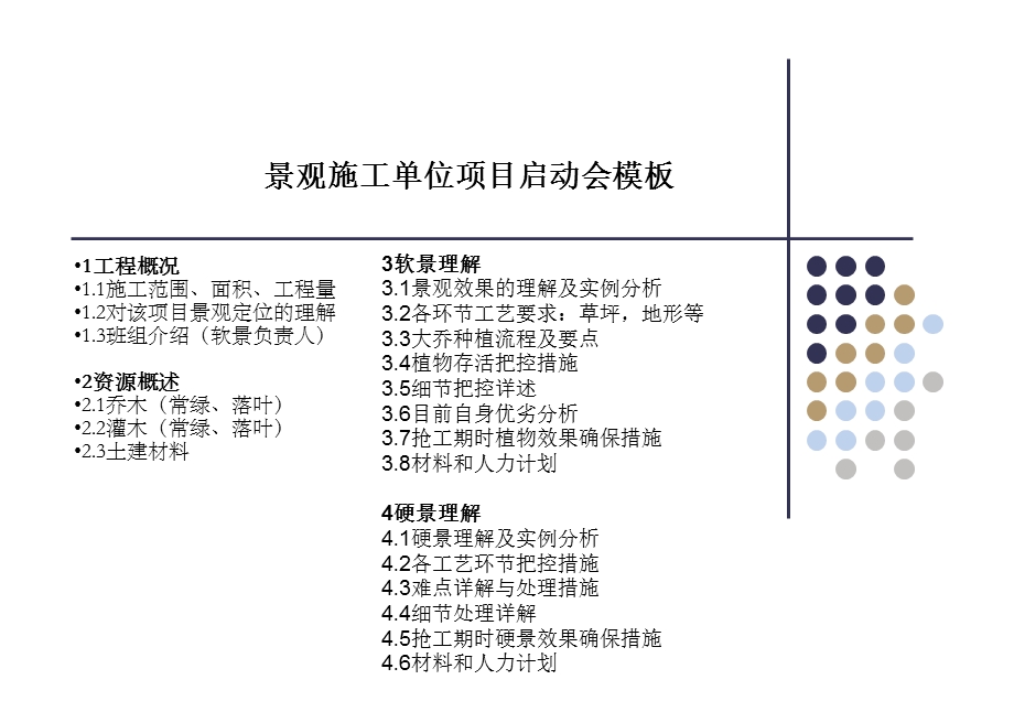 景观施工单位项目启动会模板.ppt_第1页