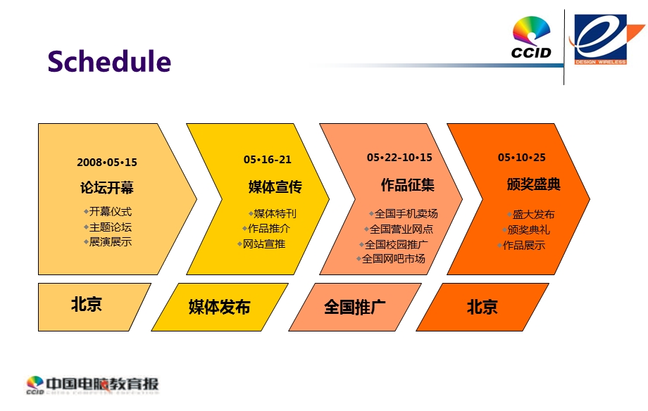 文化部“无线娱乐与网络文化”主题宣传周活动策划方案.ppt_第3页