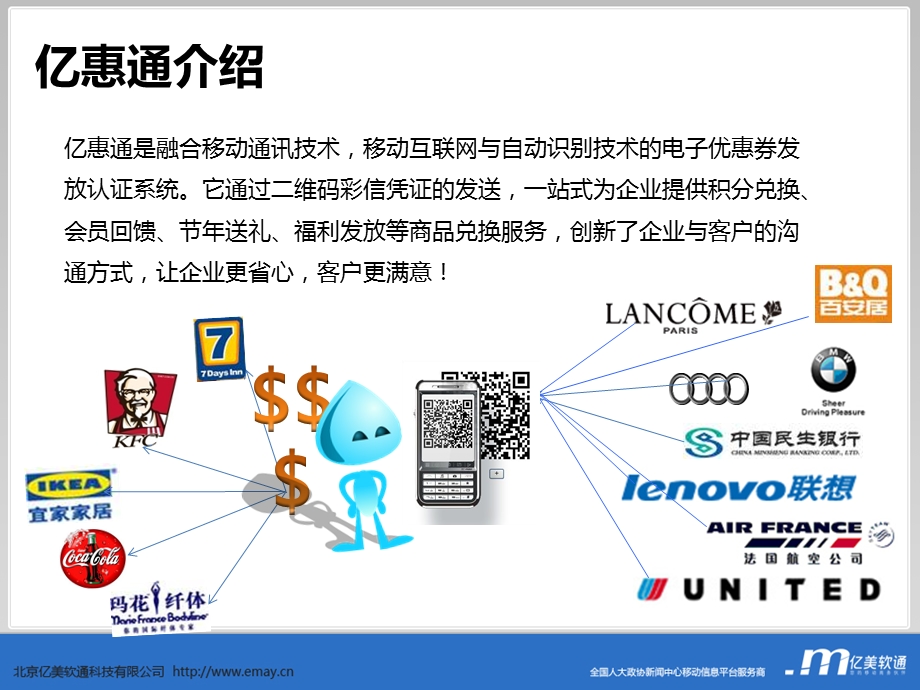 大客户端午二维码兑换方案.ppt_第2页