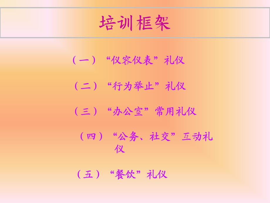 保险礼仪培训.ppt_第2页