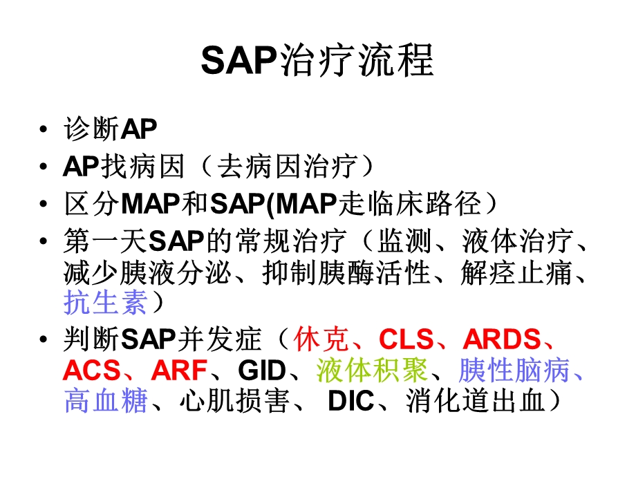 重症急性胰腺炎治（精品PPT） .ppt_第2页