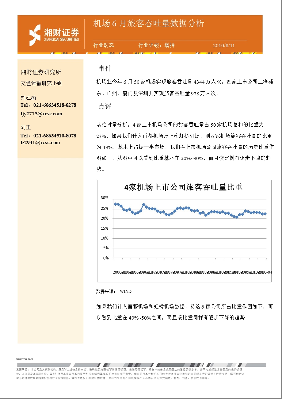 证券机场业6月旅客吞吐量数据分析1.ppt_第1页