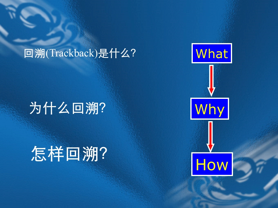 第5章回溯法.ppt.ppt_第3页