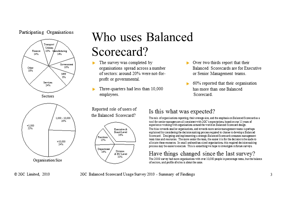 2GC-BSC Survey 101006 Print.ppt_第3页