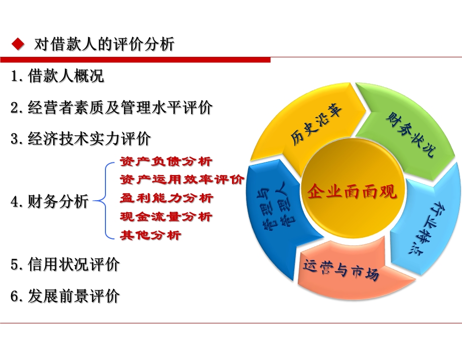 小企业会计报表阅读与分析().ppt_第3页