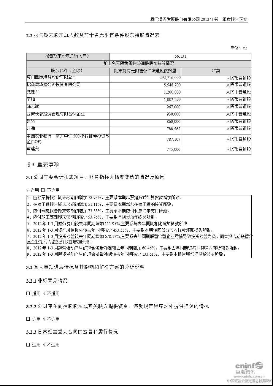 厦门港务：第一季度报告正文.ppt_第2页