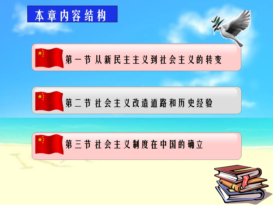 (修订版)毛概第三章社会主义改造理论.ppt_第2页