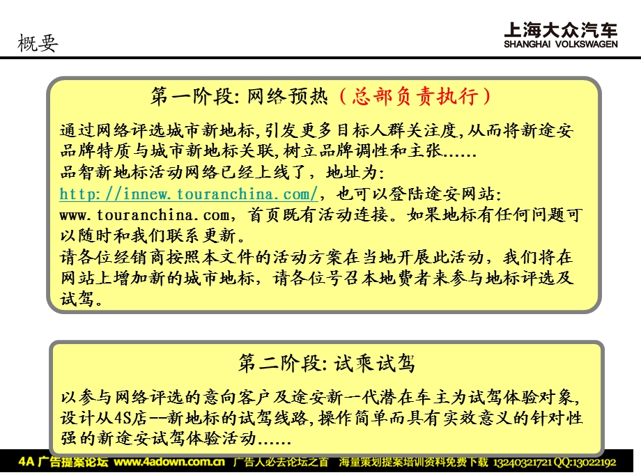 上海大众途安新一代区域试驾活动执行手册.ppt_第2页