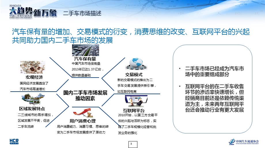 中国二手车经销商生存状况调查报告.ppt_第3页