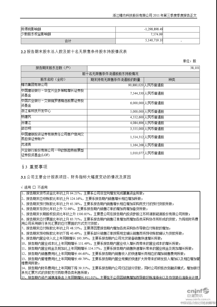 精功科技：第三季度报告正文.ppt_第2页