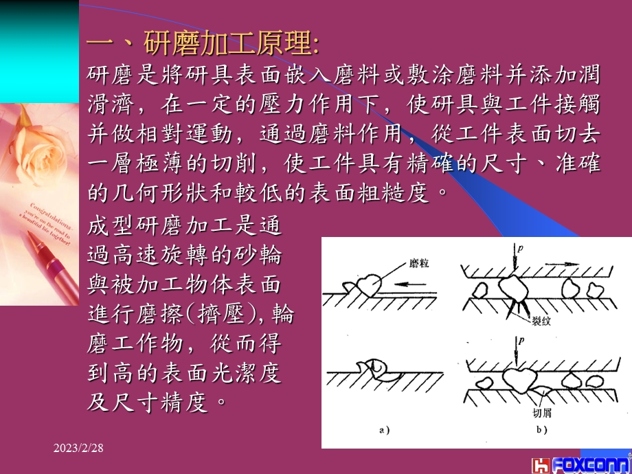 主要尼龙材料解释教学课件PPT.ppt_第2页