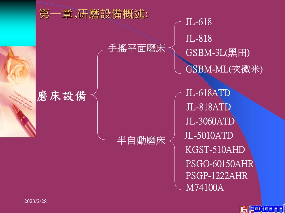 主要尼龙材料解释教学课件PPT.ppt_第3页