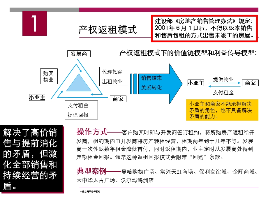 【商业地产】大型集中式商业销售模式.ppt_第3页