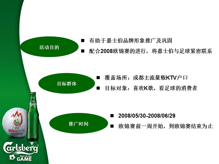 嘉士伯啤酒欧锦赛KTV渠道推广方案.ppt_第2页