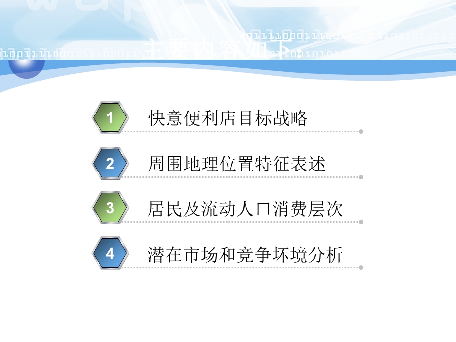 快意便利店策划方案.ppt_第2页