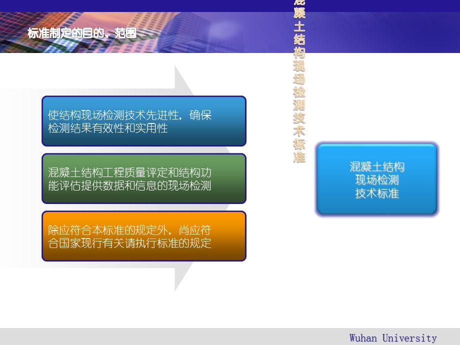 GBT混凝土结构现场检测技术标准 PPT【统计学经典】 .ppt_第3页