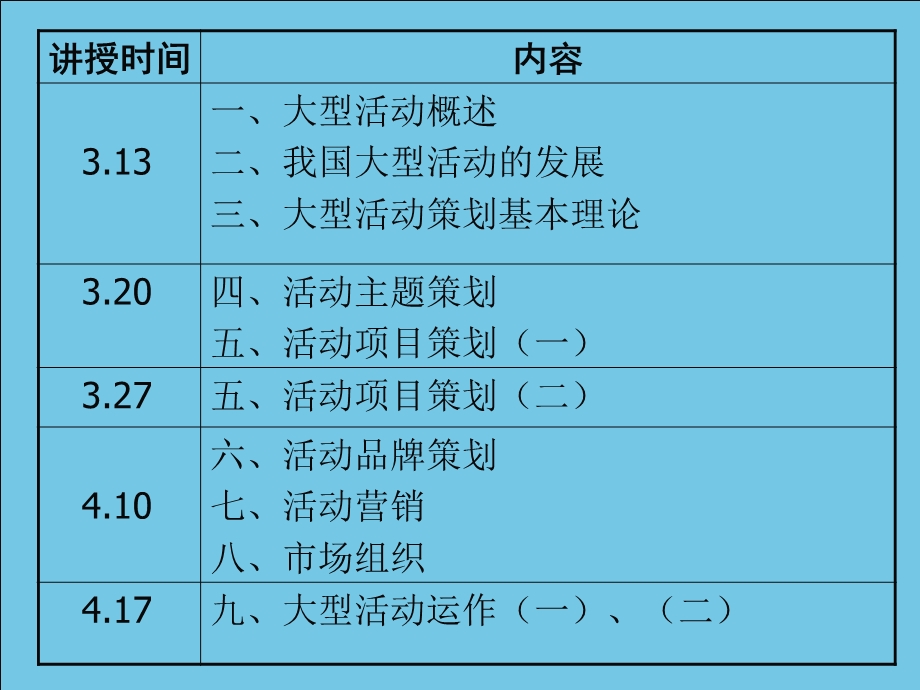 大型活动策划与管理.ppt_第3页