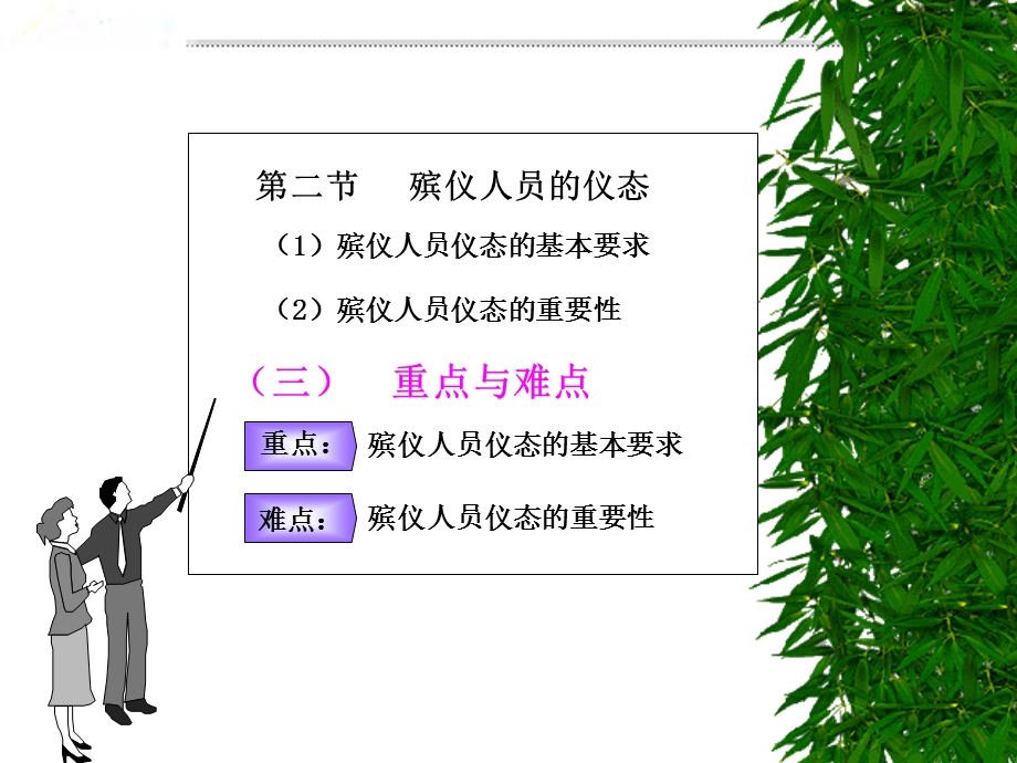 第三章殡仪人员的仪表与仪态.ppt_第2页