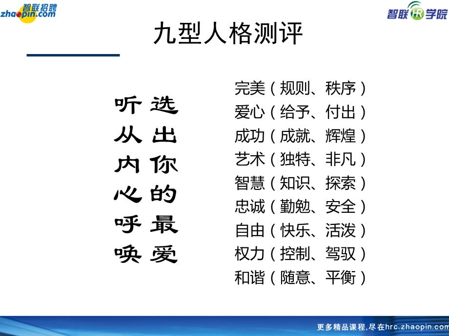 九型人格及其在职场中的应用(学员手册).ppt_第3页