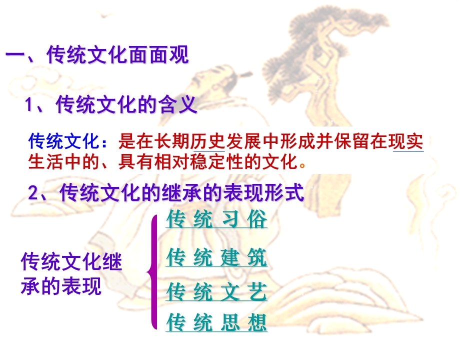 传统文化的继承(PPT20).ppt_第3页