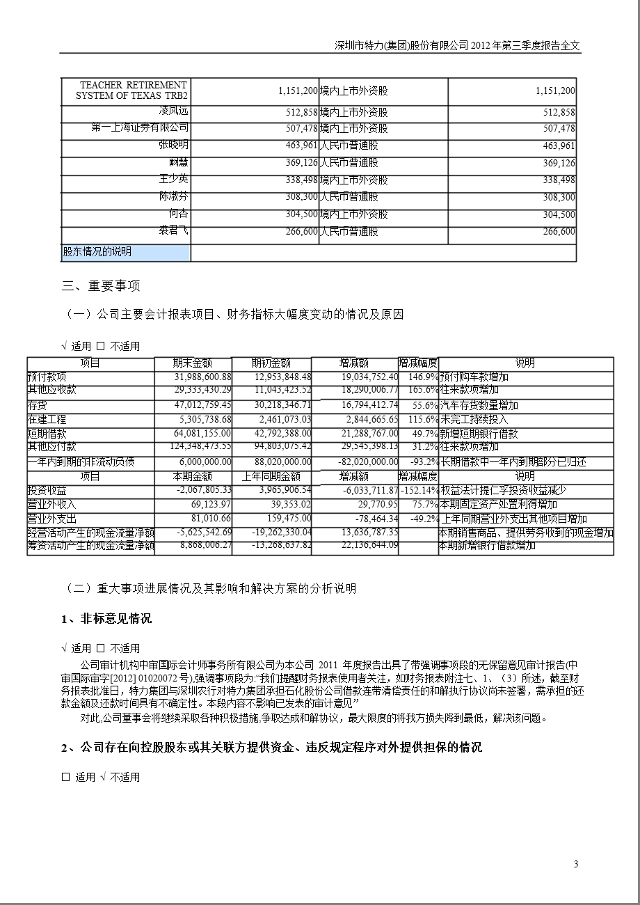 特 力Ａ：第三季度报告全文.ppt_第3页