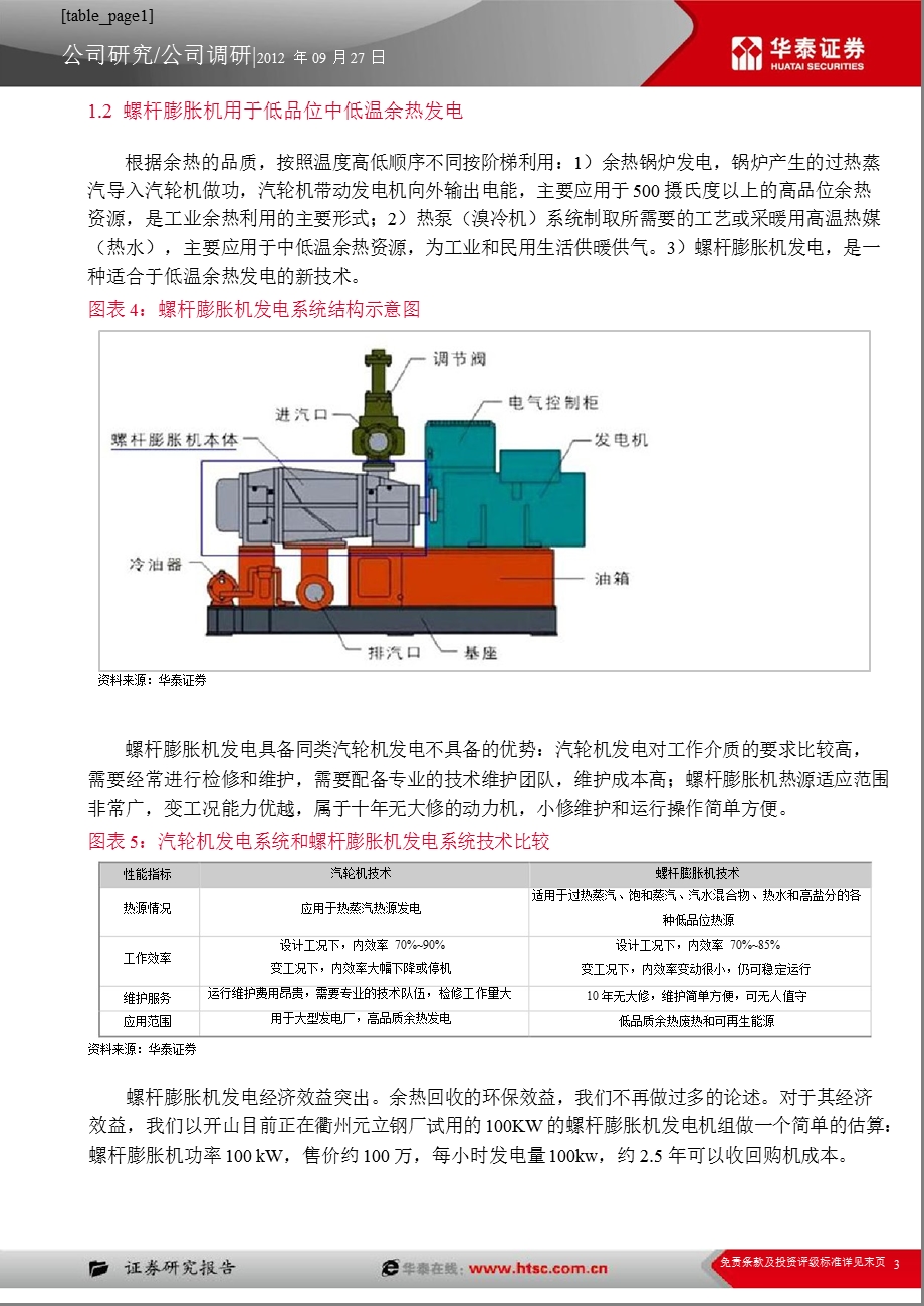 开山股份(300257)公司调研：空压机需求尚待好转膨胀机业务稳步推进0929.ppt_第3页