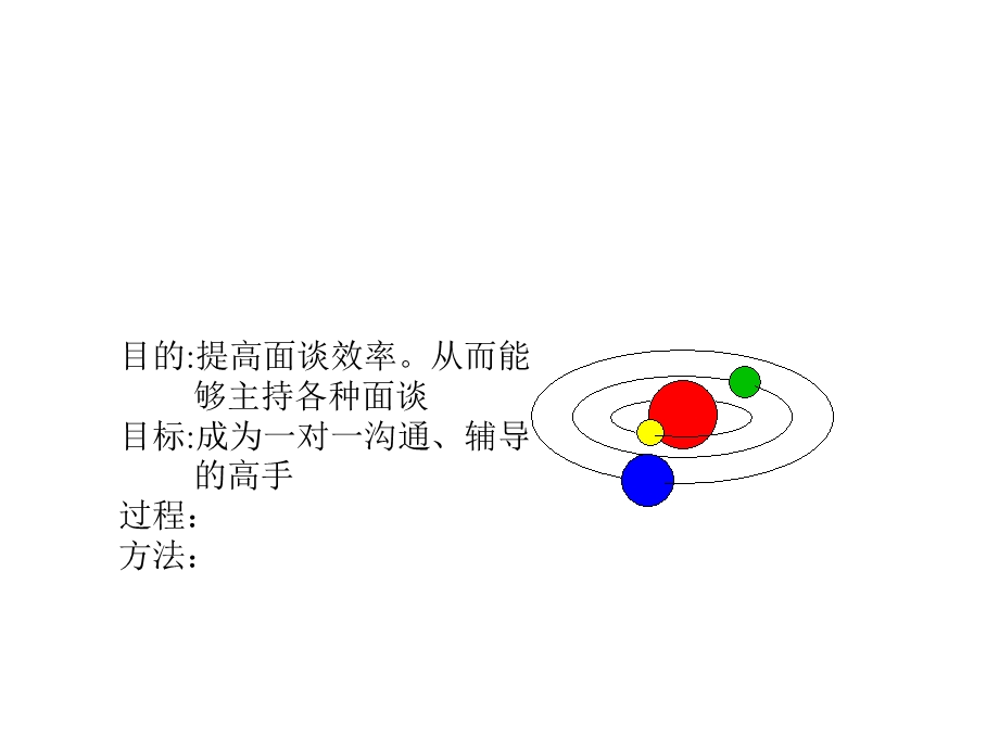 一对一辅导1.ppt_第2页