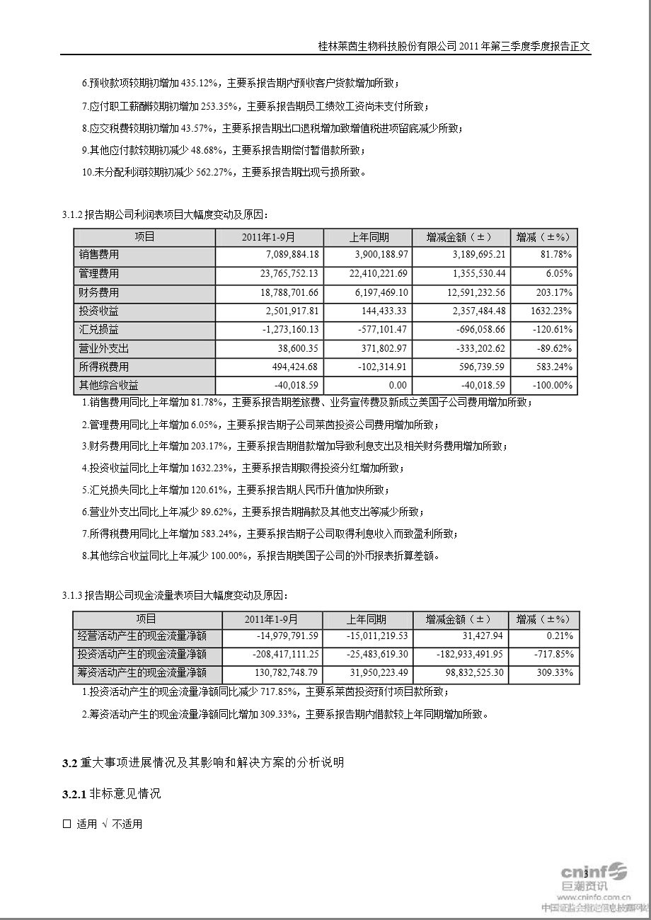 莱茵生物：第三季度报告正文.ppt_第3页