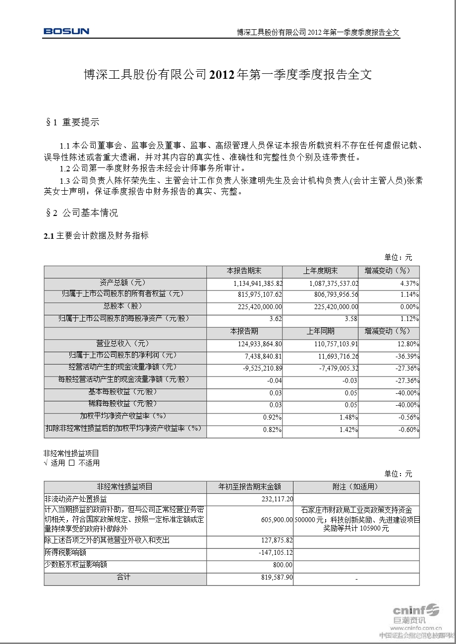 博深工具：2012年第一季度报告全文.ppt_第1页