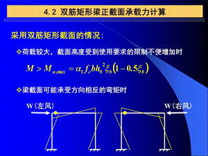 双筋矩形梁正截面承载力计算.ppt