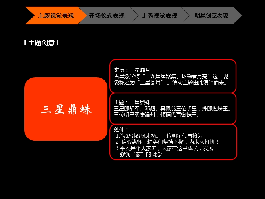 蜘蛛王品牌代言人发布会大会策划方案.ppt_第3页