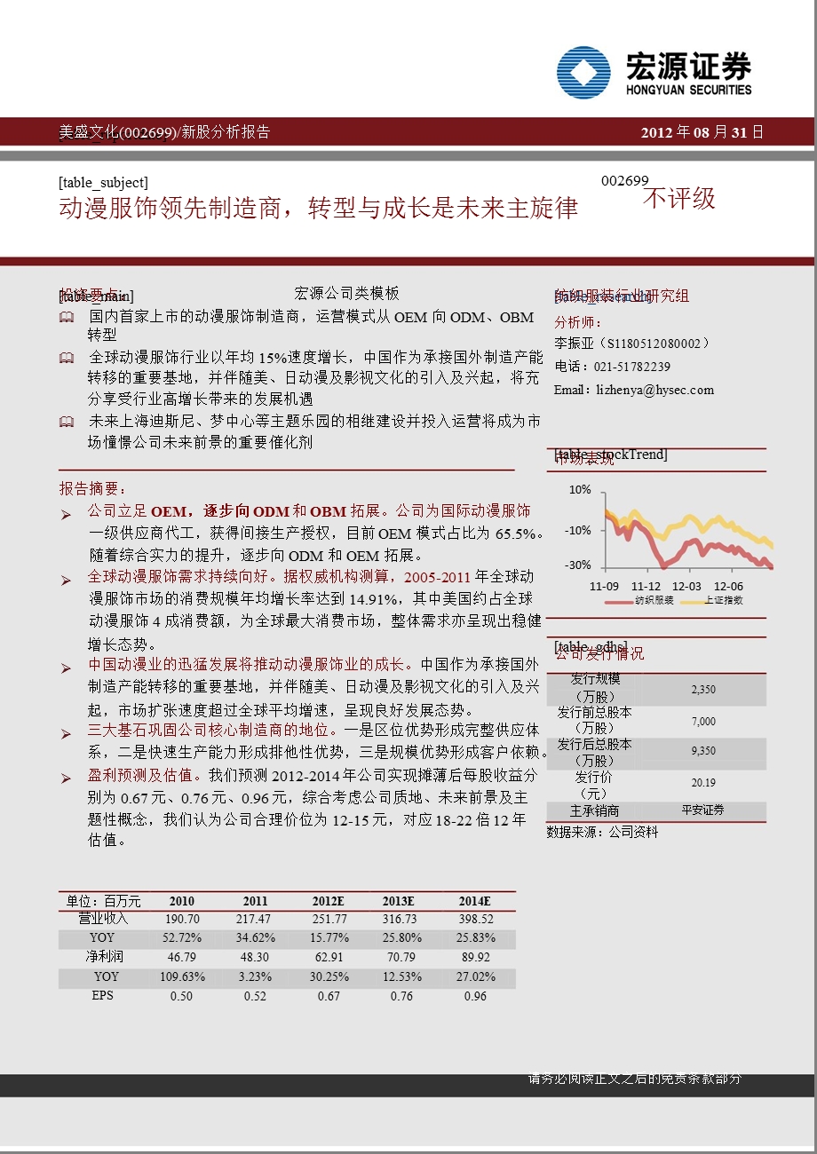 美盛文化(002699)新股研究报告：动漫服饰领先制造商转型与成长是未来主旋律0904.ppt_第1页