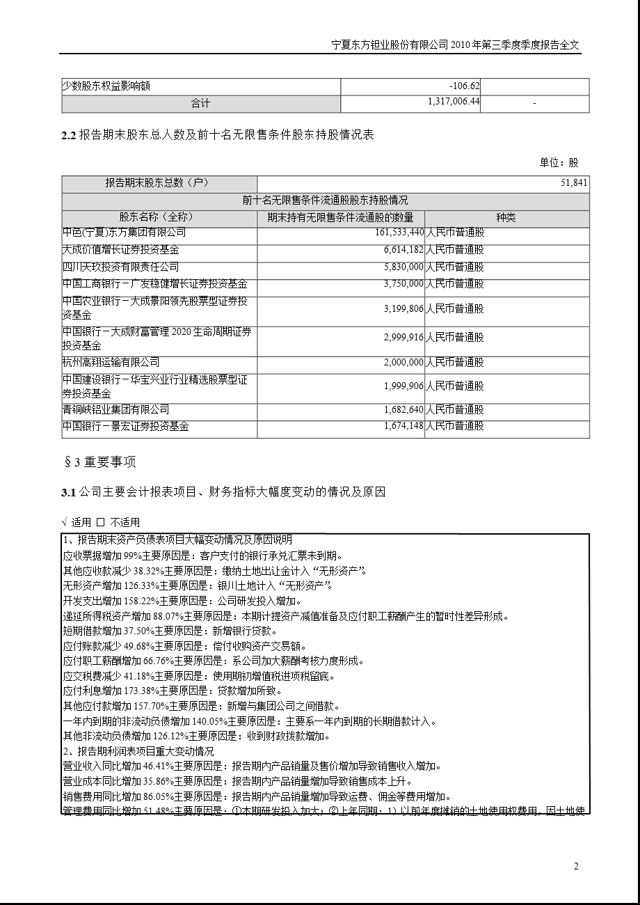 东方钽业：第三季度报告全文.ppt_第2页