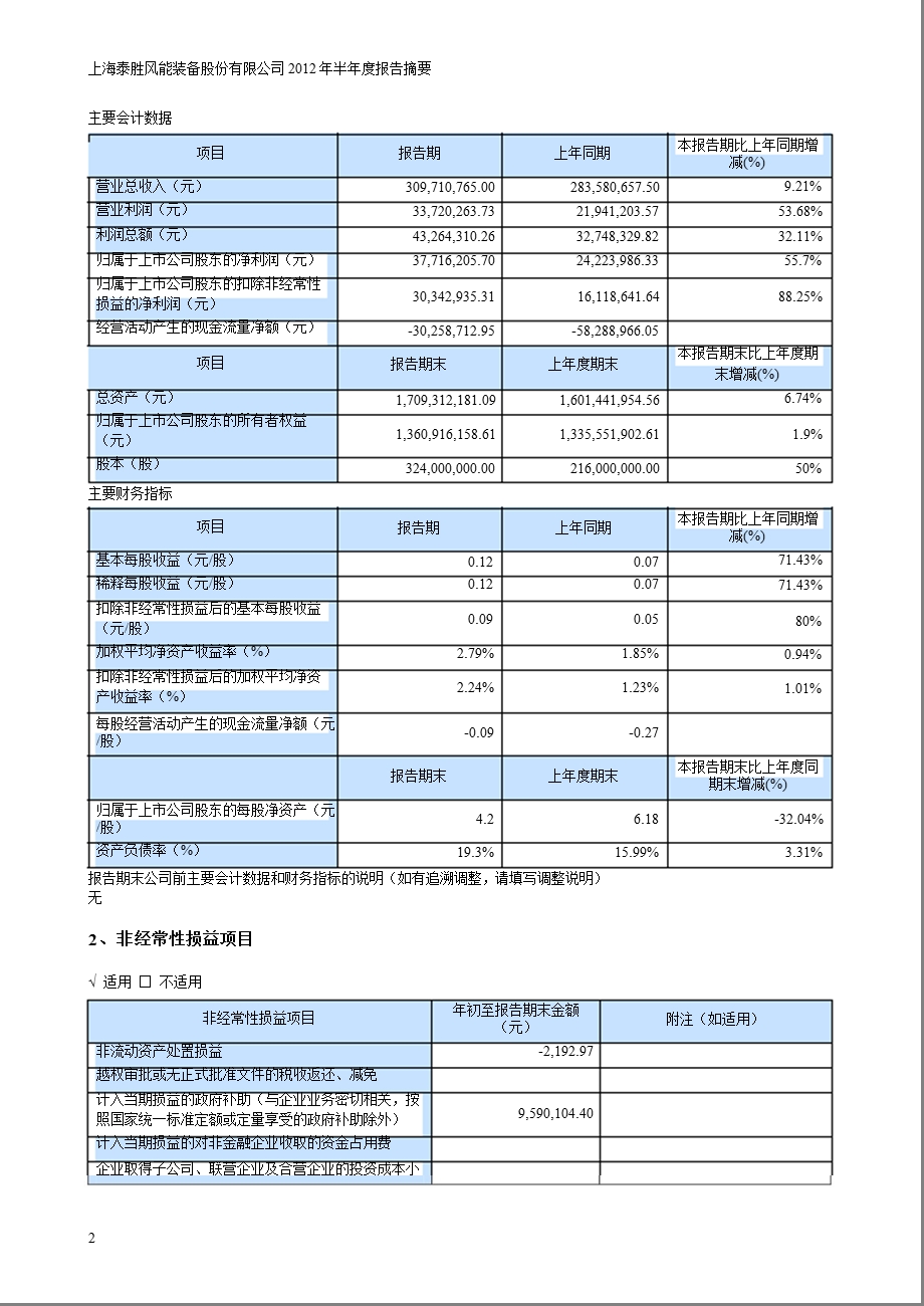 泰胜风能：半报告摘要.ppt_第2页