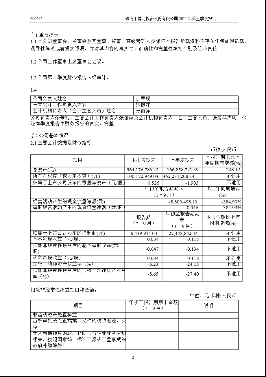 600656ST博元第三季度季报.ppt_第3页