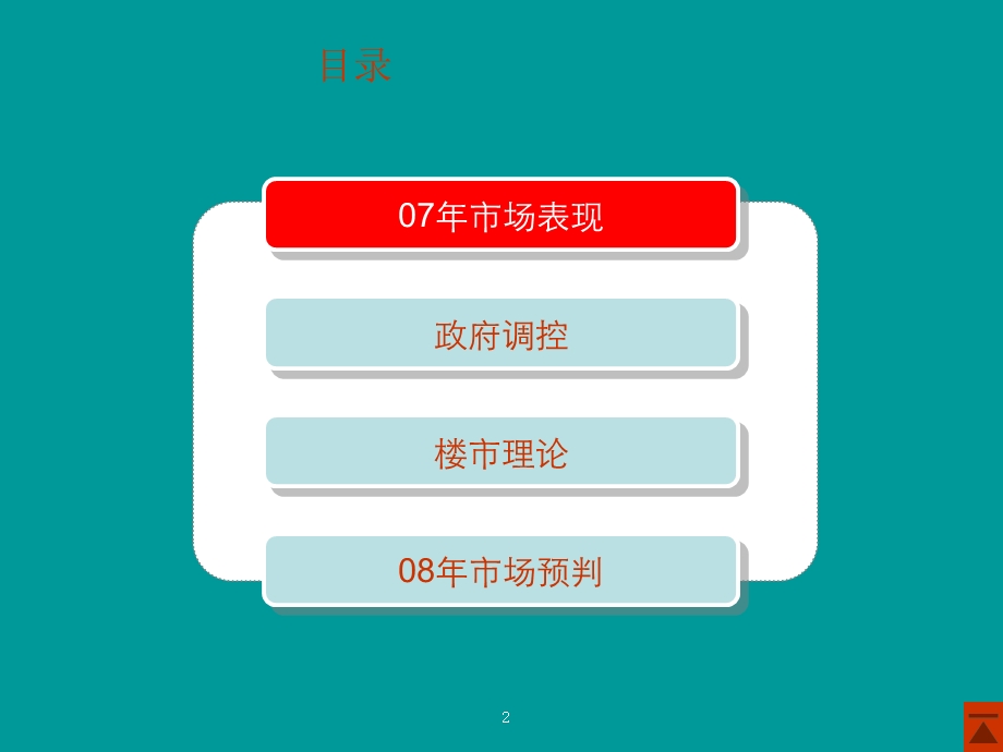 房地产走势分析.ppt_第2页