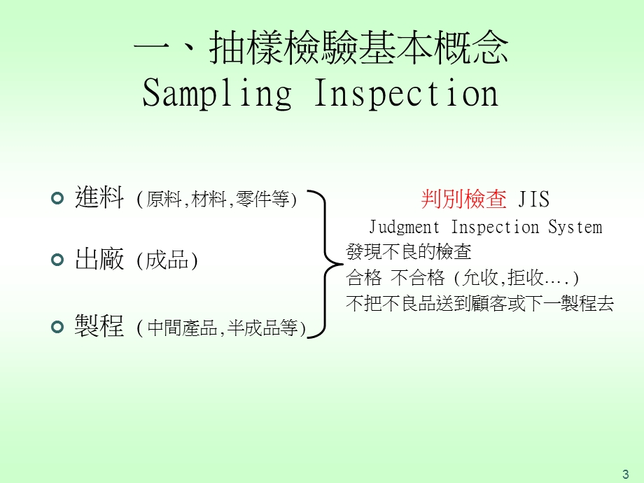 抽样检验教程.ppt_第3页