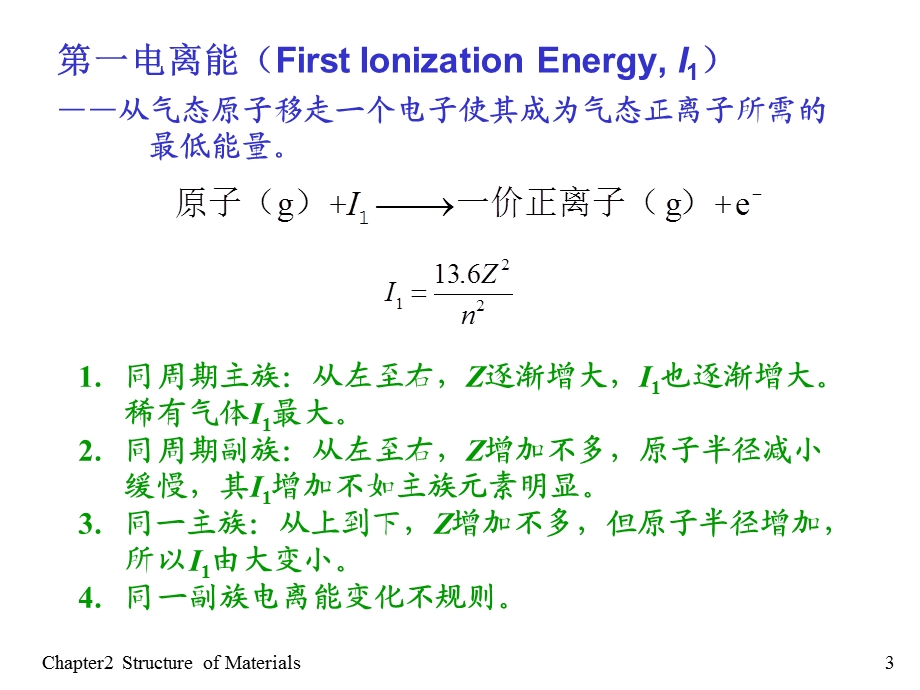 材料的结构复习版.ppt_第3页