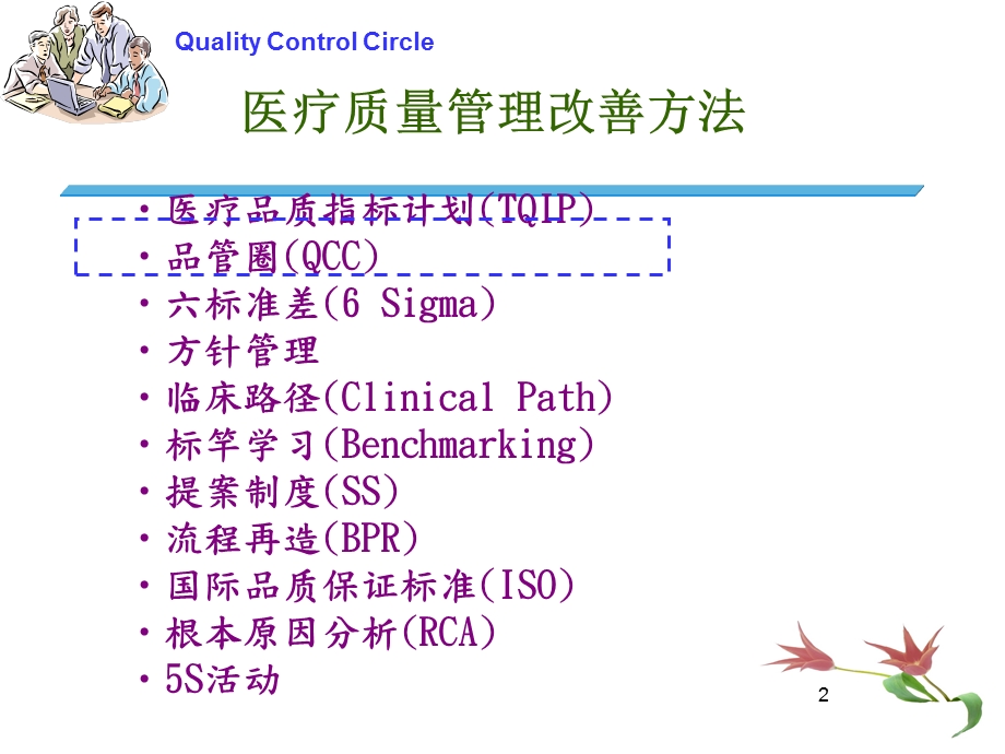 QCC在提高护理质量工作中的应用.ppt_第2页