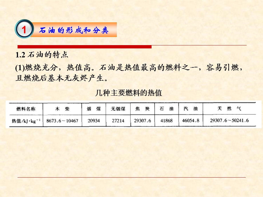 石油及石油性质教学课件PPT.ppt_第3页