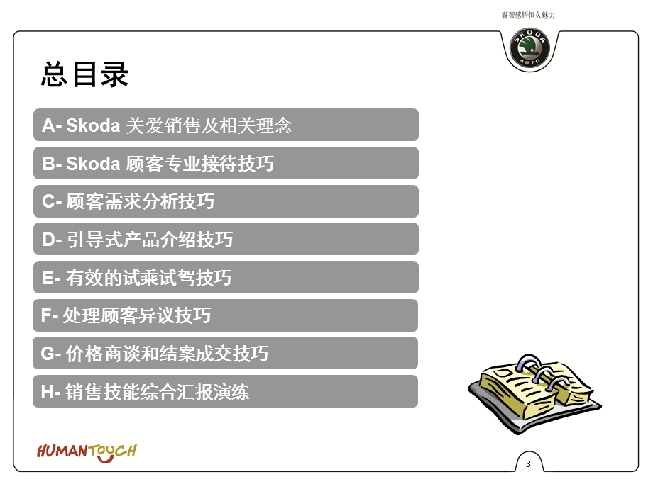 上海大众培训资料28.Skoda 关爱销售及相关理念(0.5).ppt_第3页